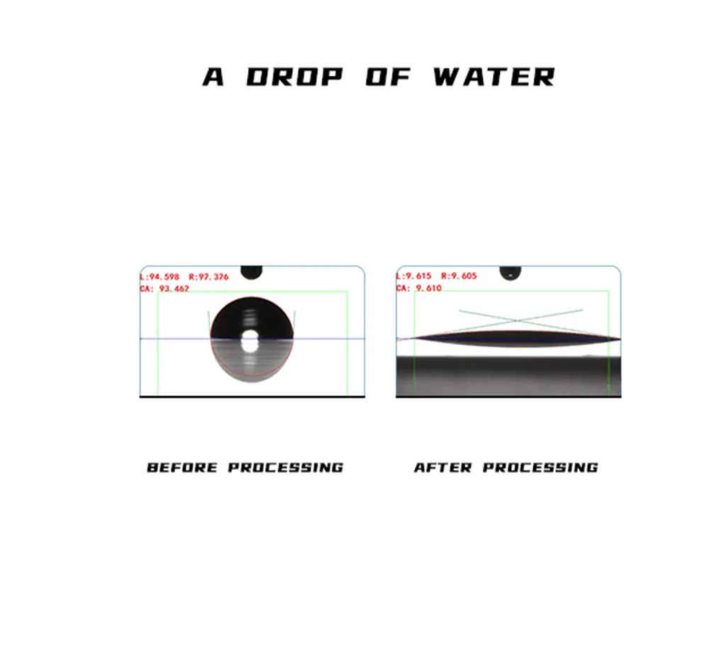 Etching Service