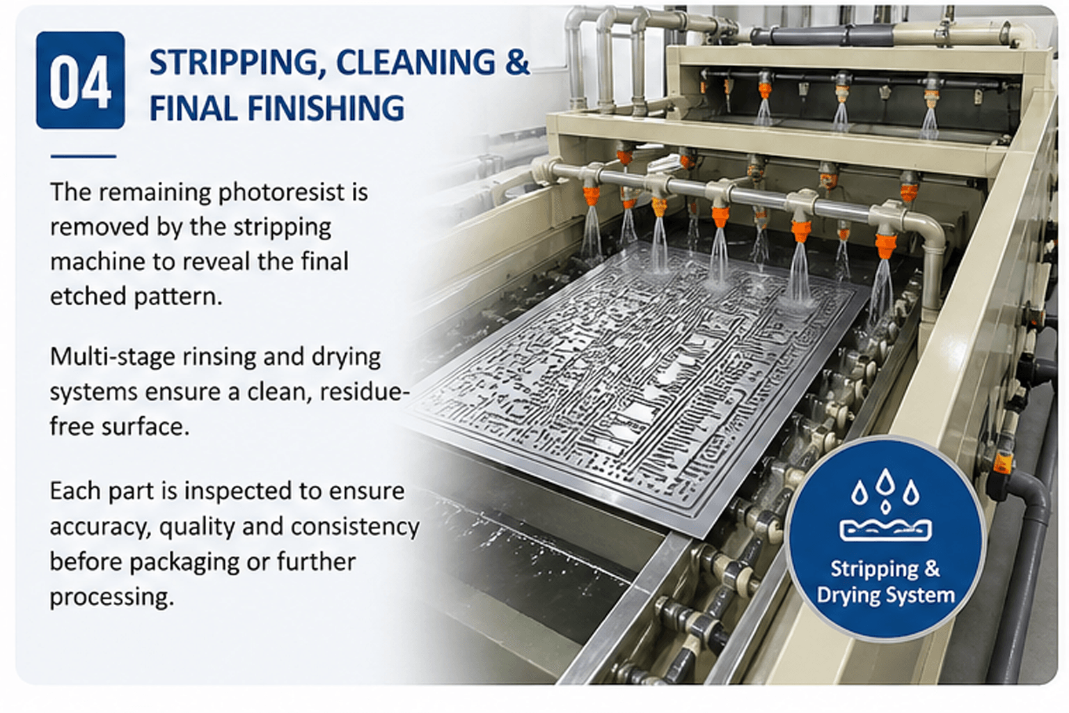 Step 4 – Stripping, Cleaning & Final Finishing