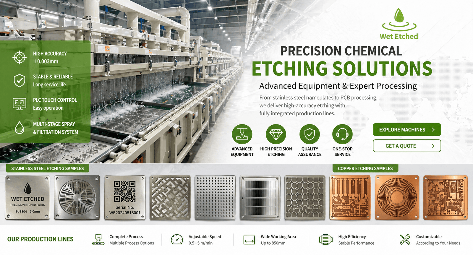 WET Chemical Etching Machines and Processing