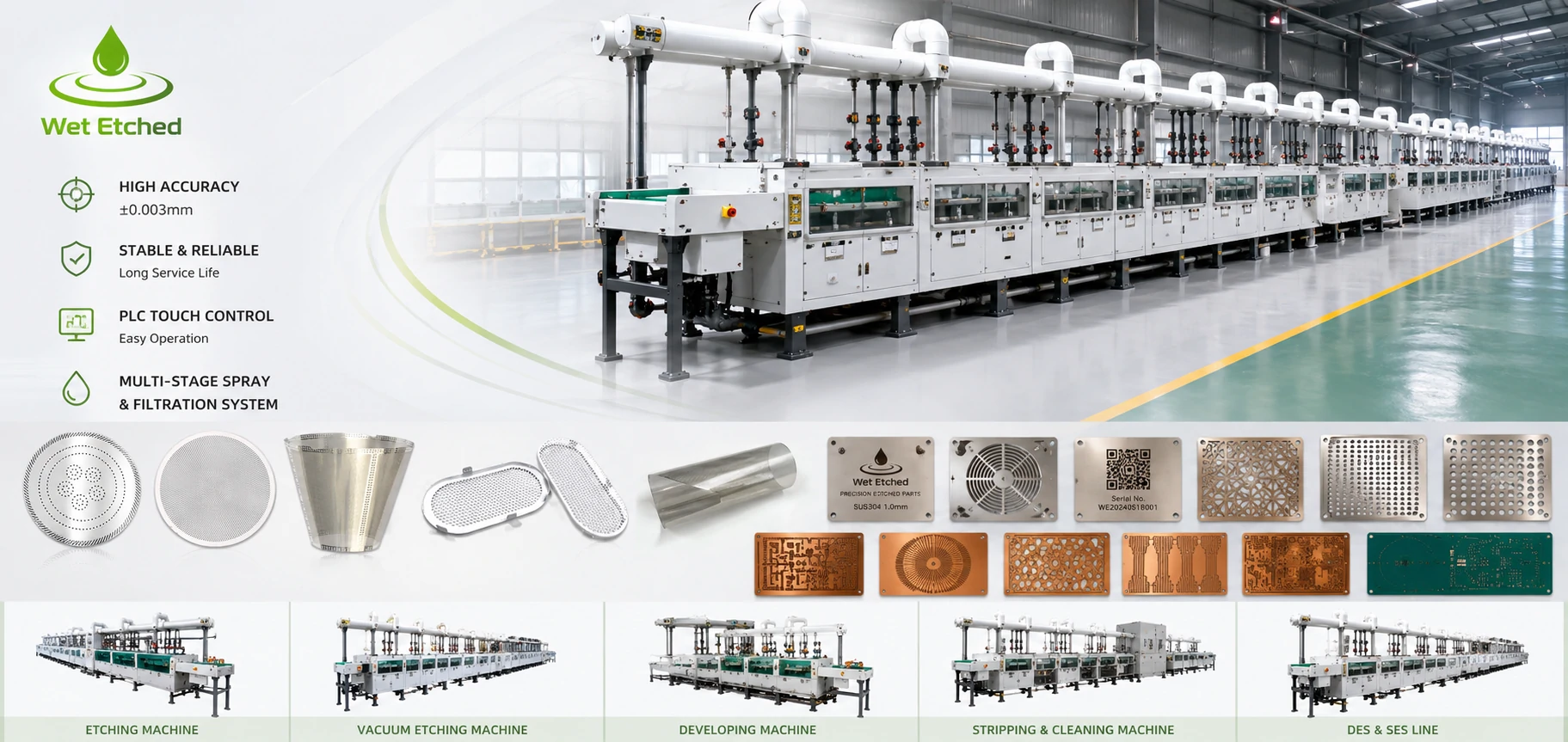 Chemical Etching Equipment and Processing